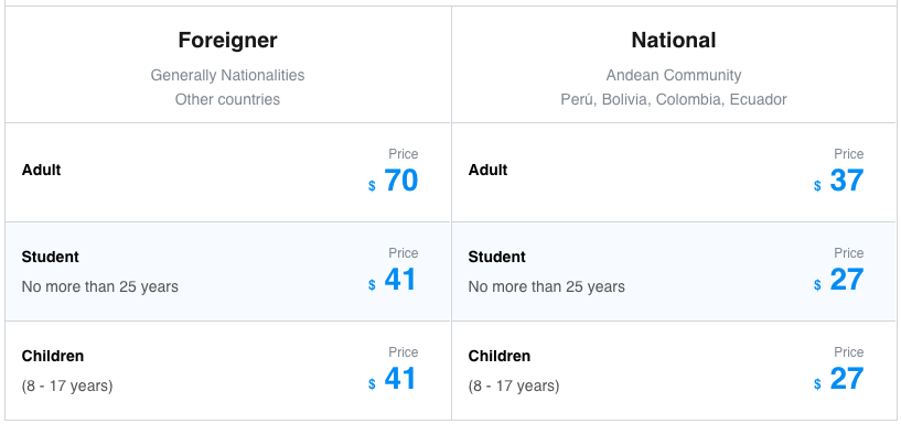 how much does machu picchu cost? machu picchu price list