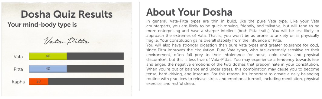 dosha test results vata pitta schimiggy reviews