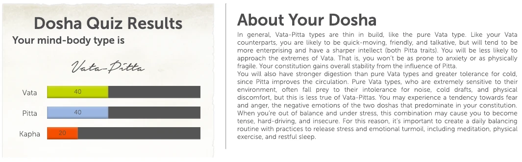 dosha test results vata pitta schimiggy reviews