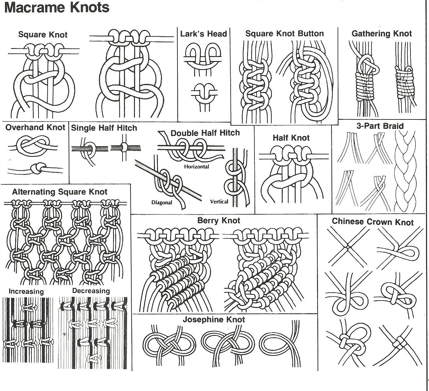 types of macrame knots