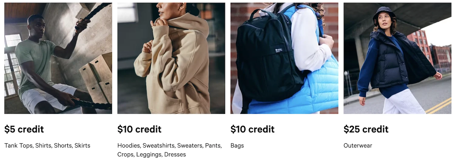 lululemon like new program credit for used merchandise